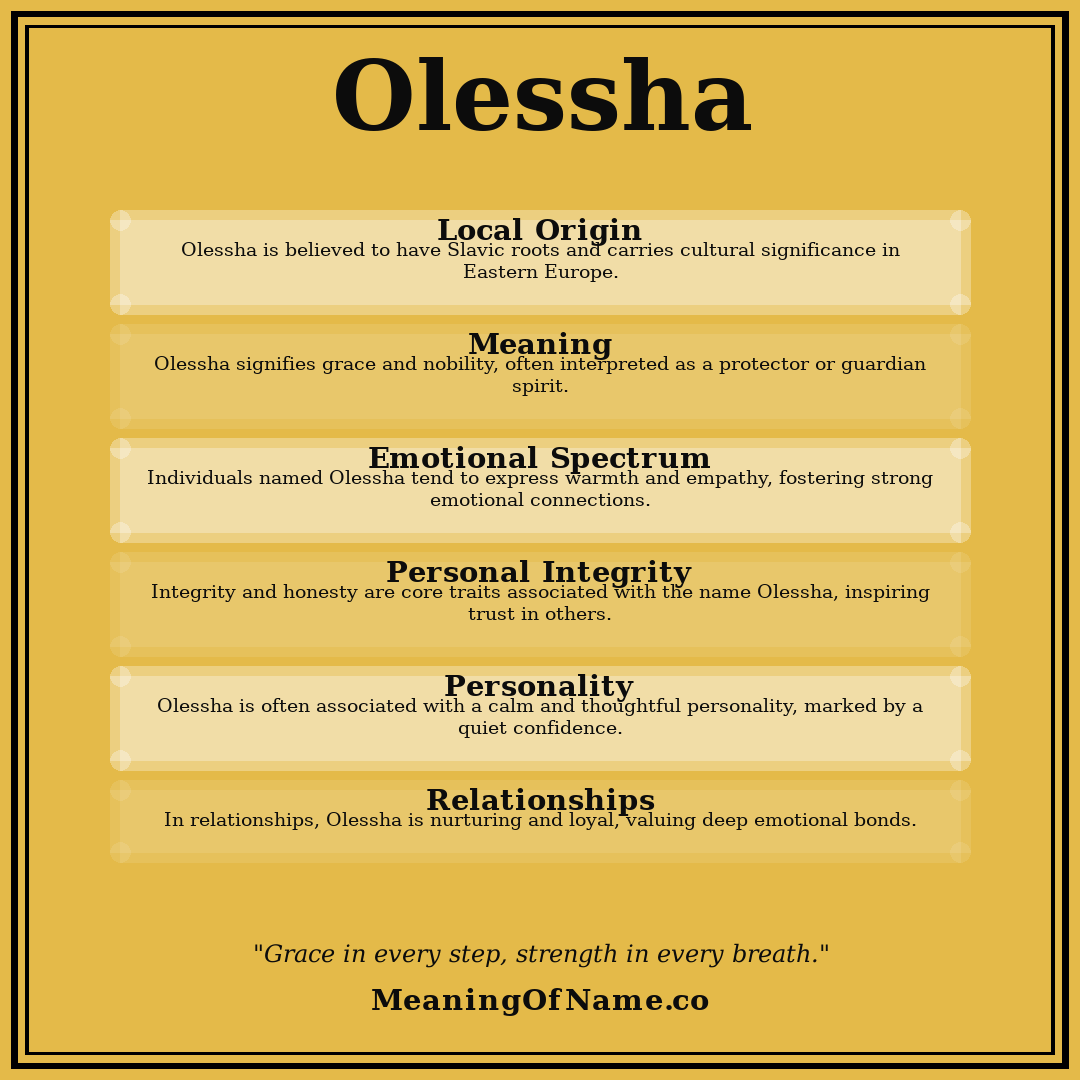 Olessha name meaning poster