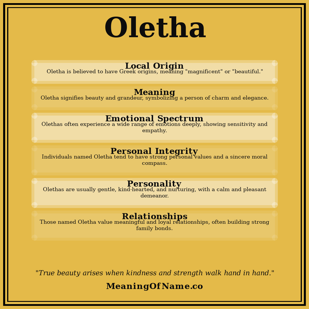 Oletha name meaning poster