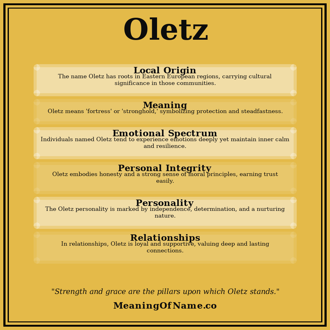Oletz name meaning poster