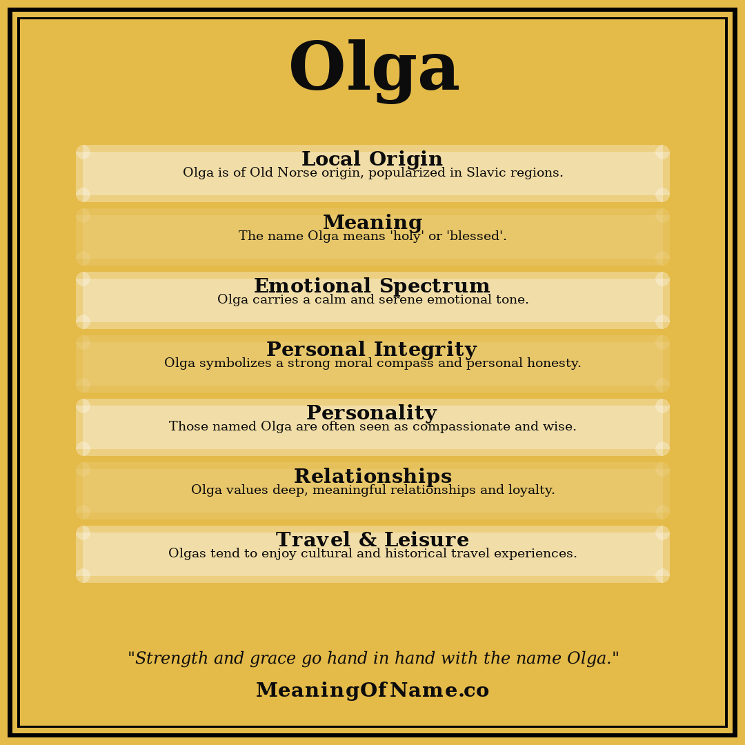 Olga name meaning poster