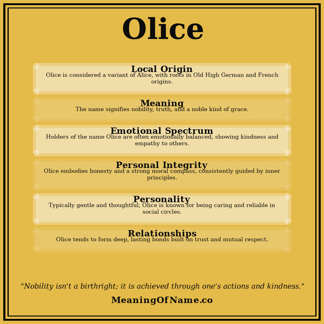 Olice name meaning poster
