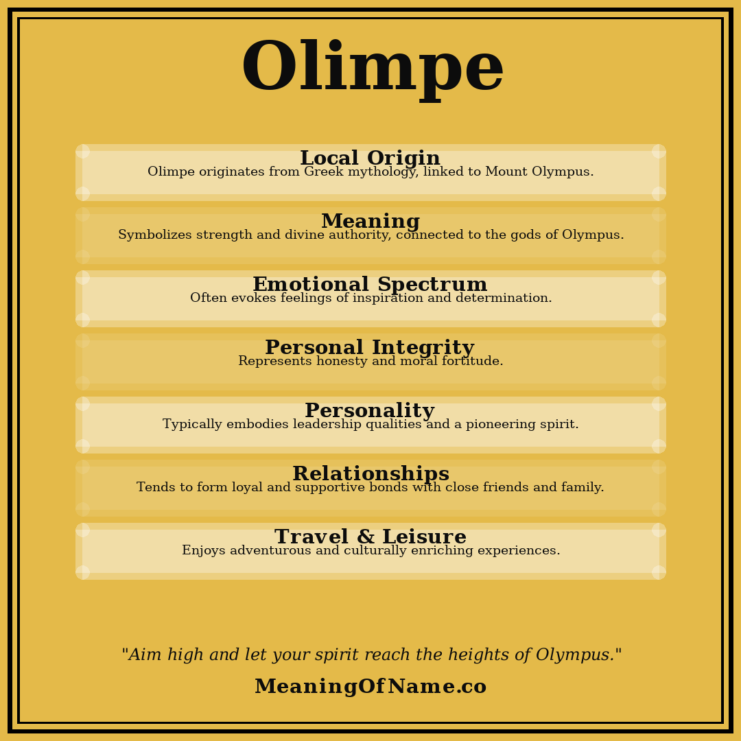 Olimpe name meaning poster