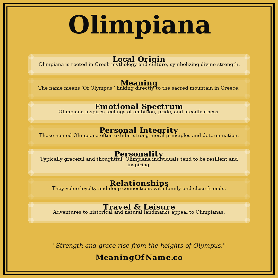 Olimpiana name meaning poster