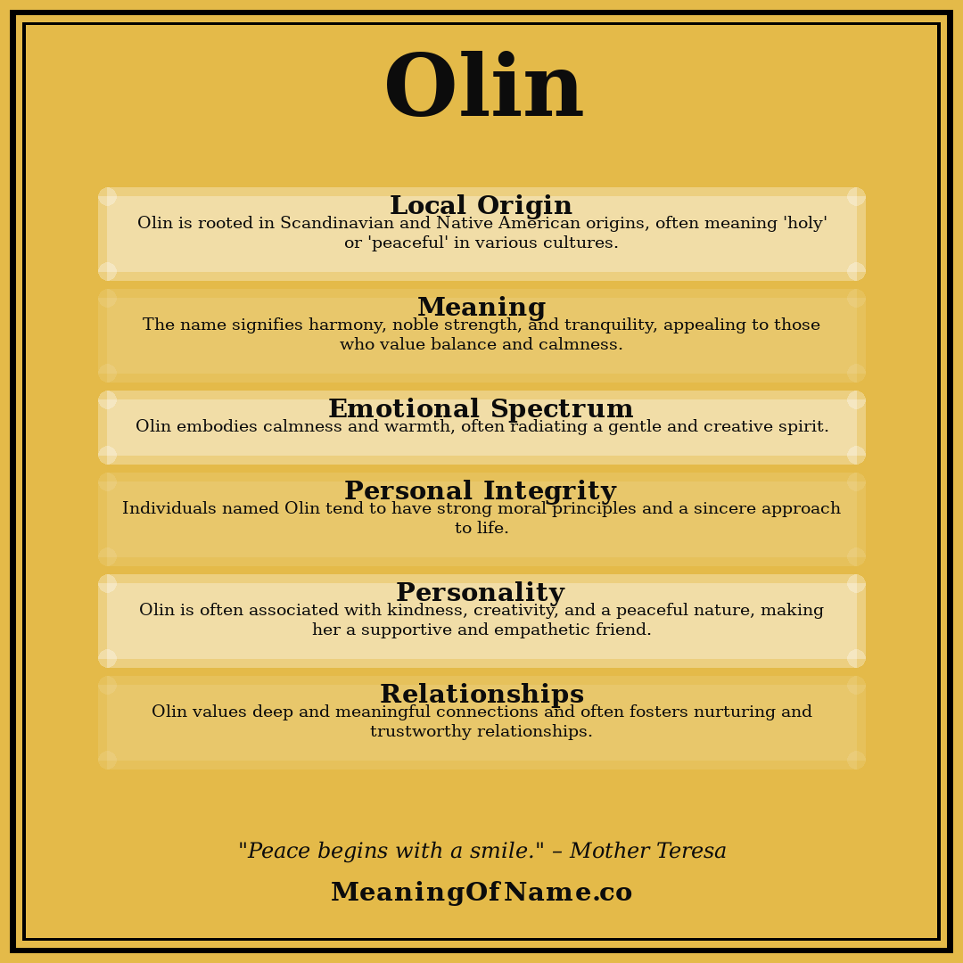 Olin name meaning poster