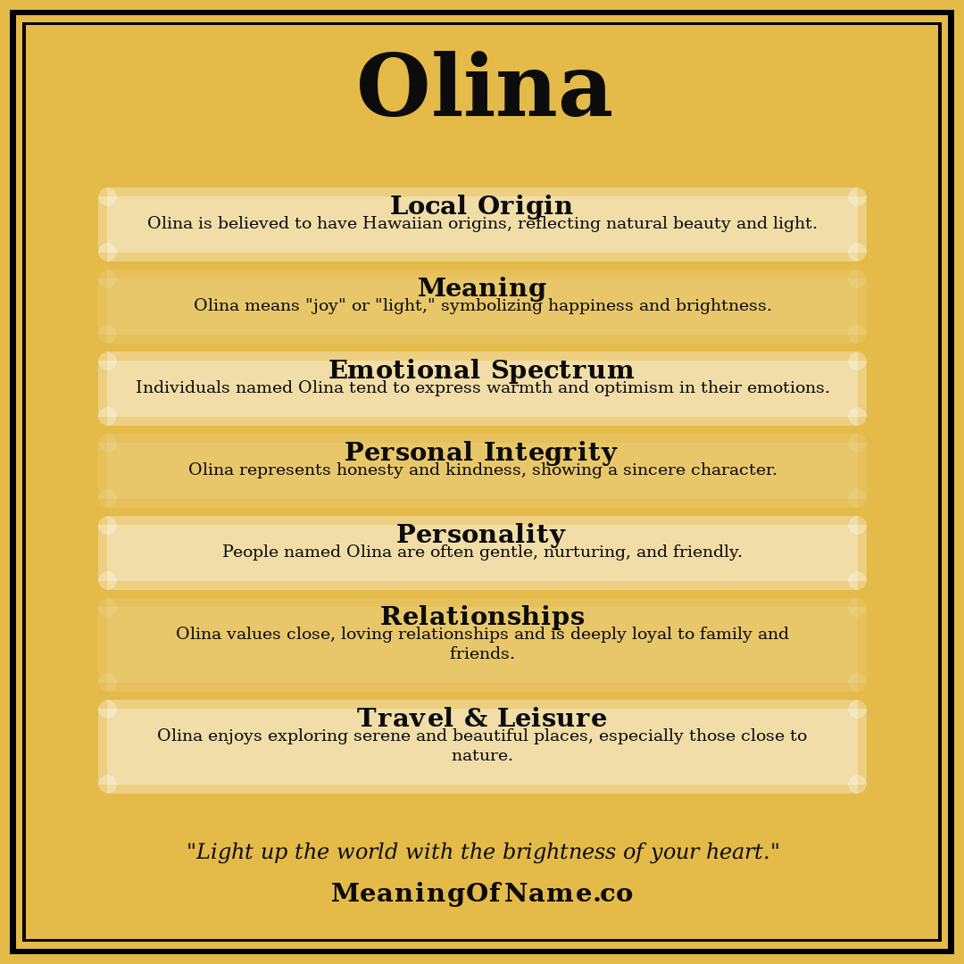 Olina name meaning poster