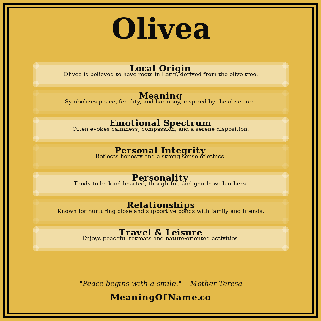 Olivea name meaning poster