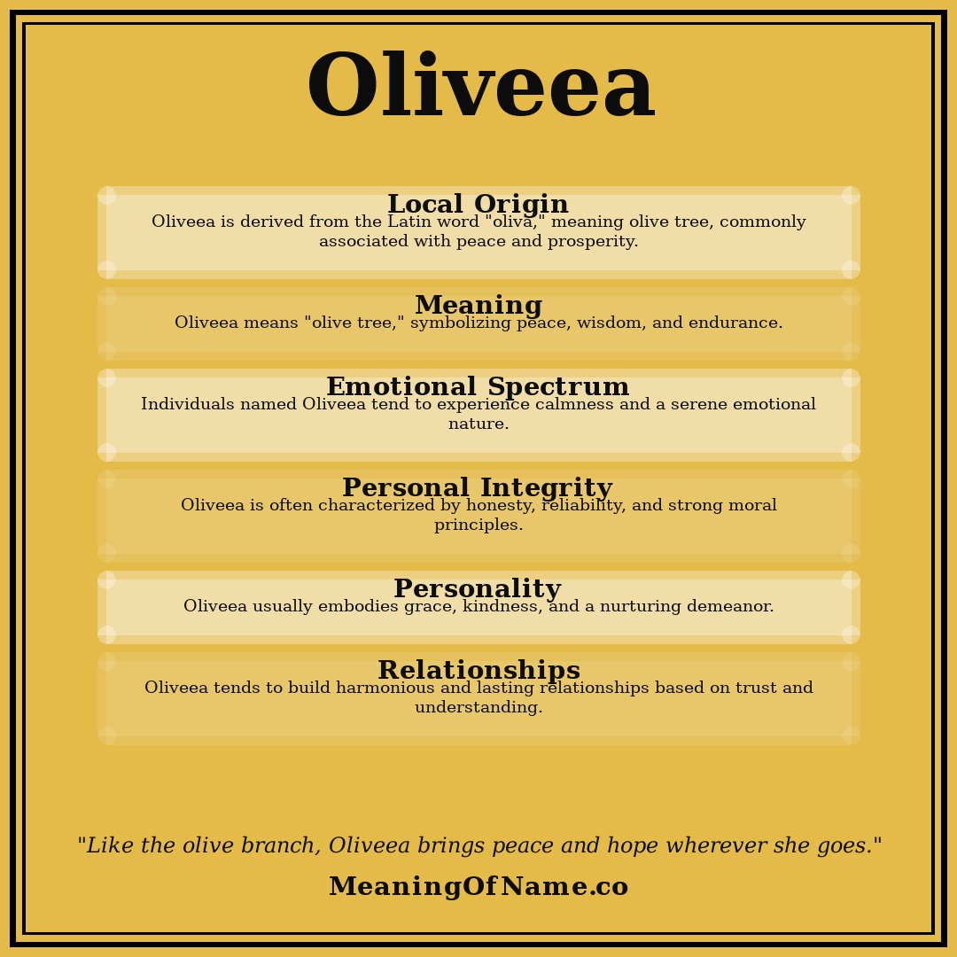 Oliveea name meaning poster