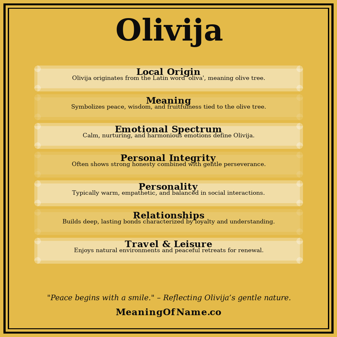 Olivija name meaning poster