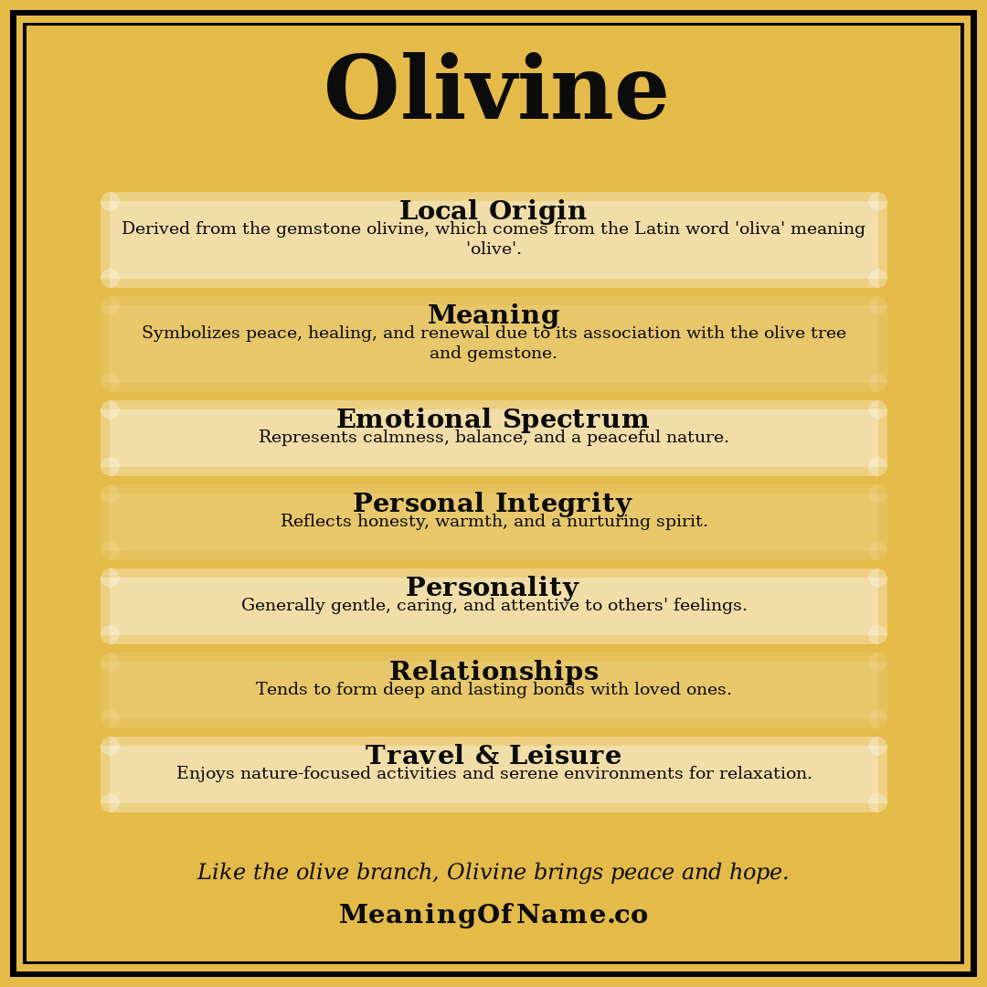 Olivine name meaning poster
