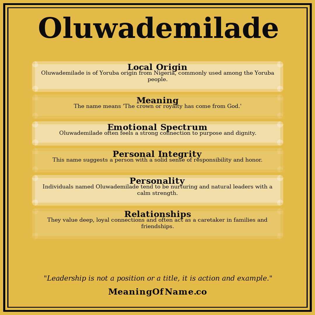 Oluwademilade name meaning poster