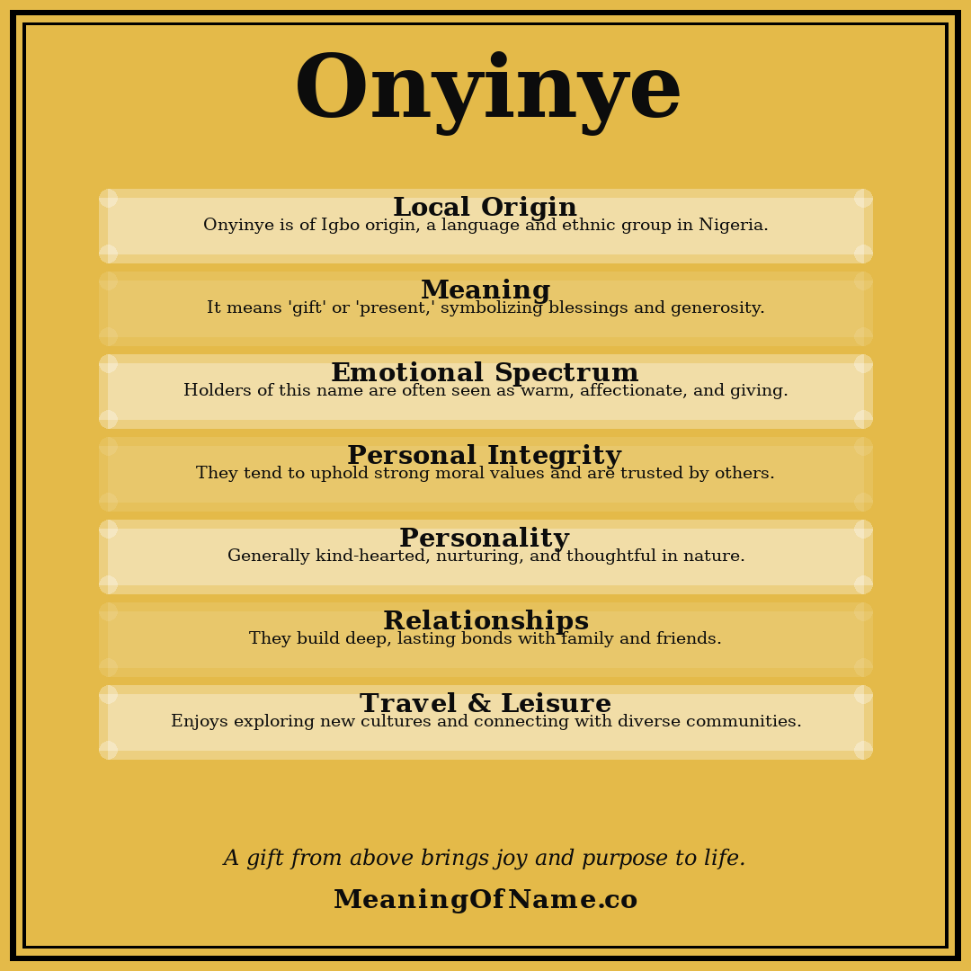Onyinye name meaning poster