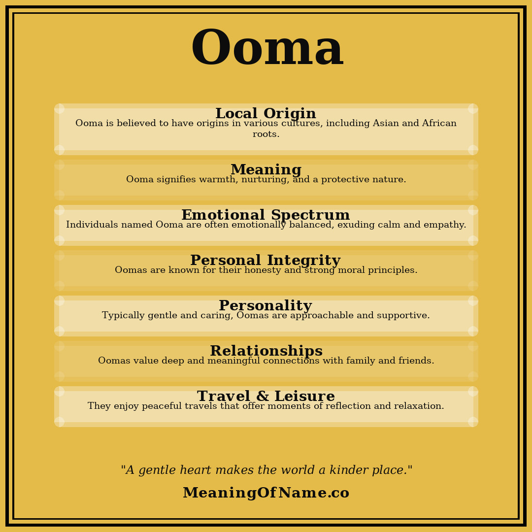 Ooma name meaning poster