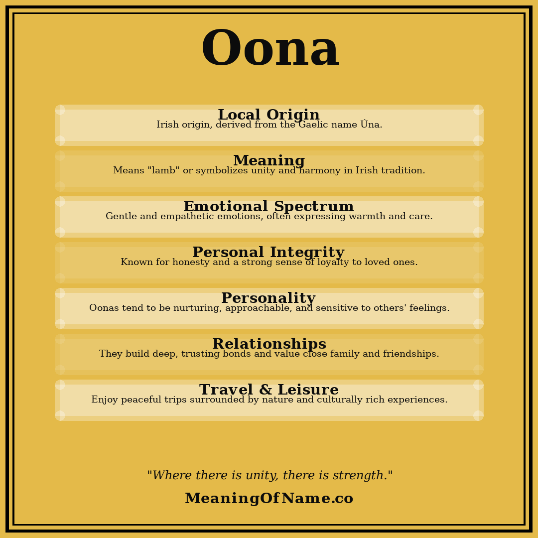 Oona name meaning poster