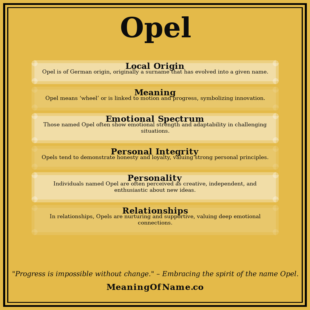 Opel name meaning poster
