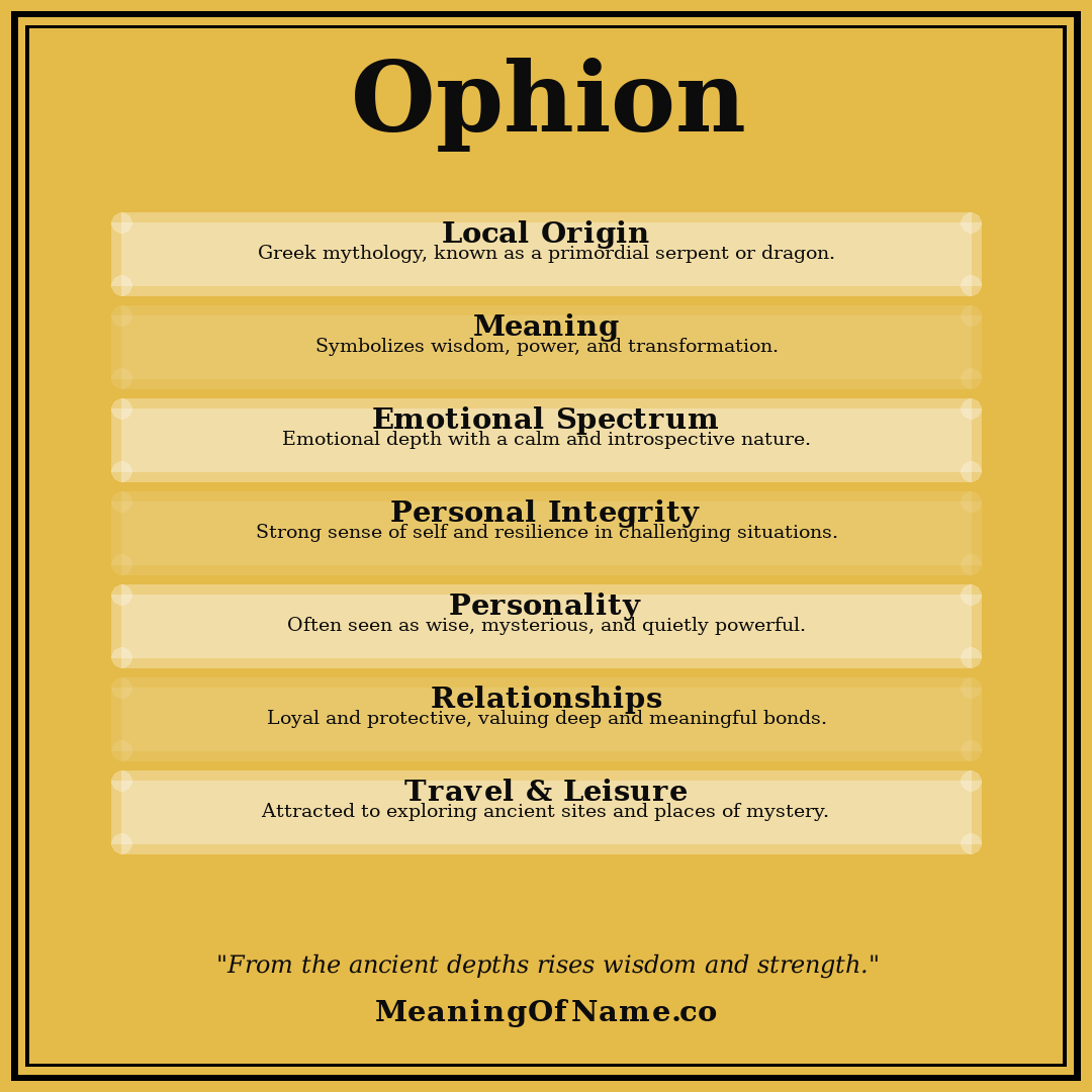 Ophion name meaning poster