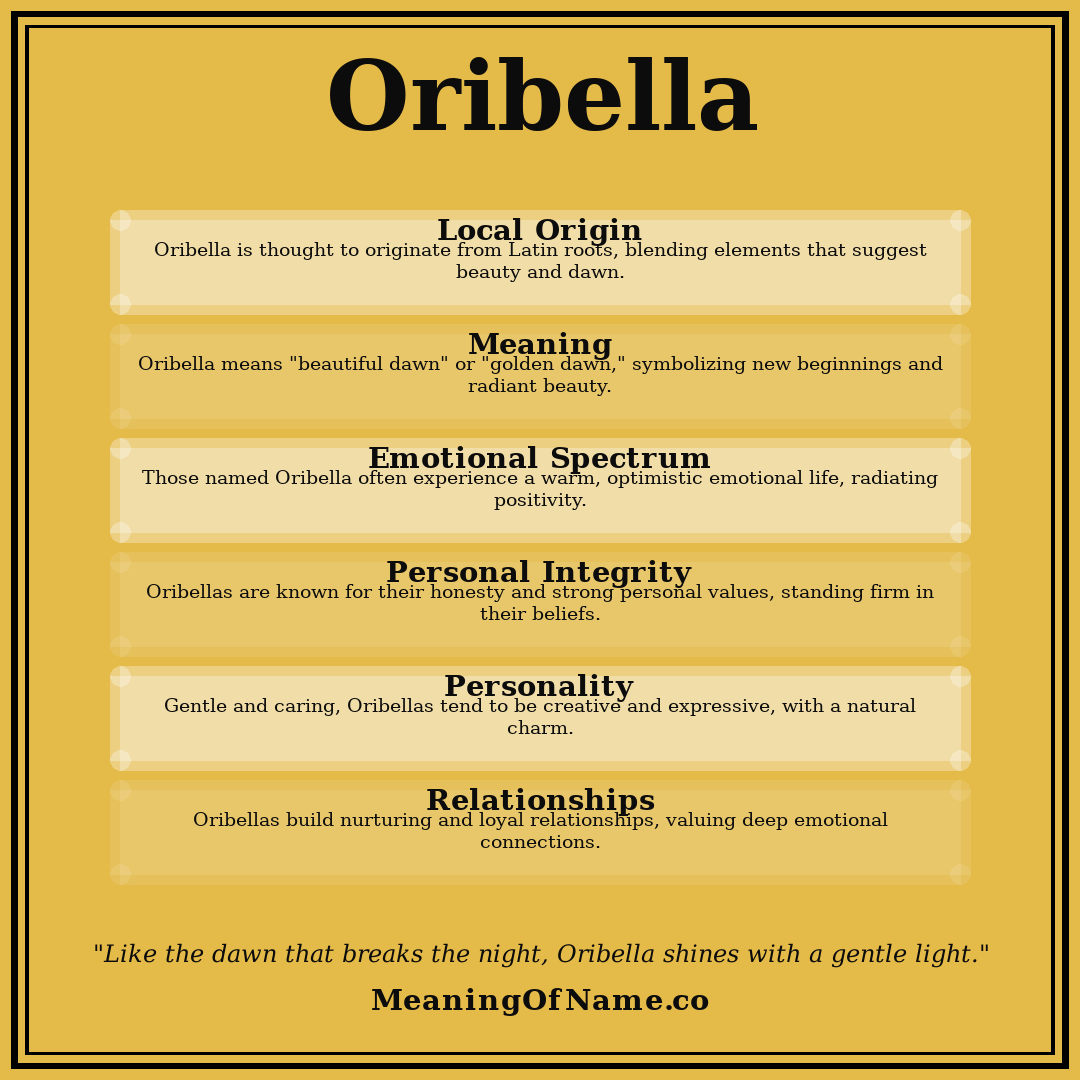 Oribella name meaning poster