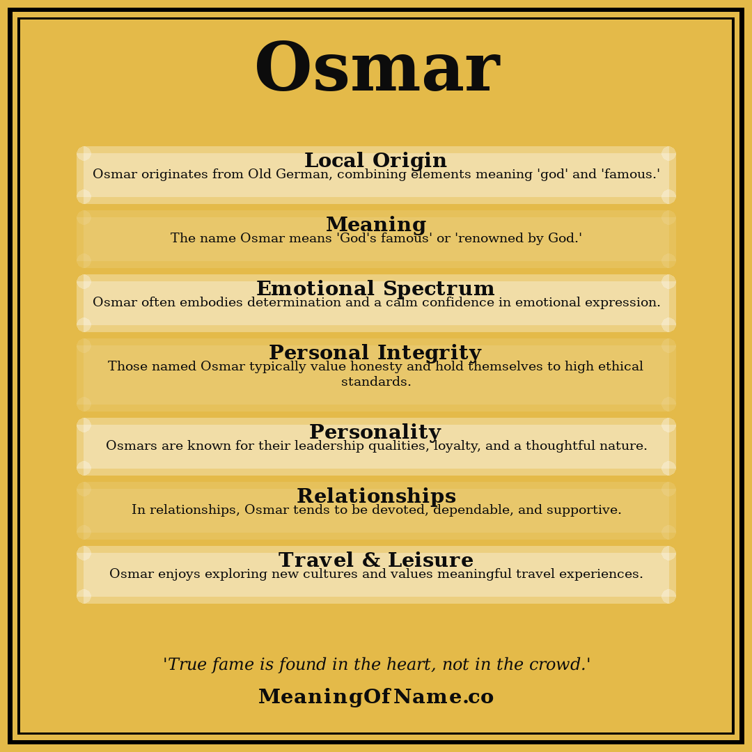Osmar name meaning poster