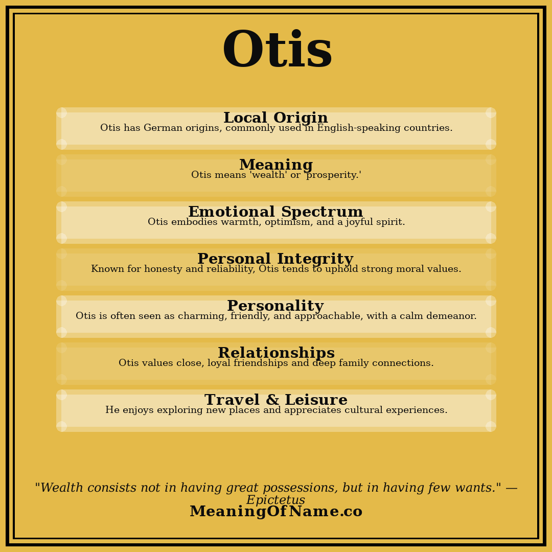 Otis name meaning poster