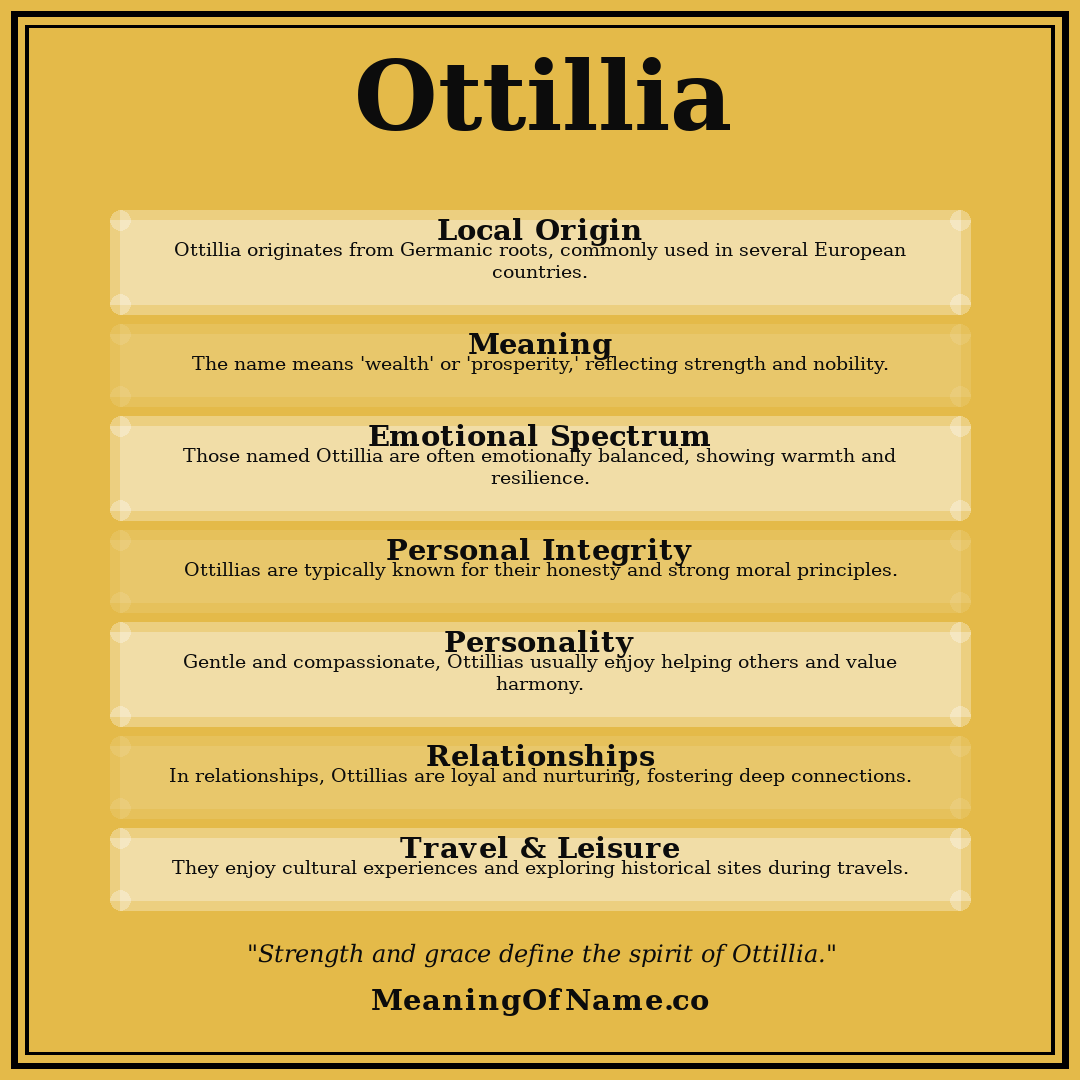 Ottillia name meaning poster