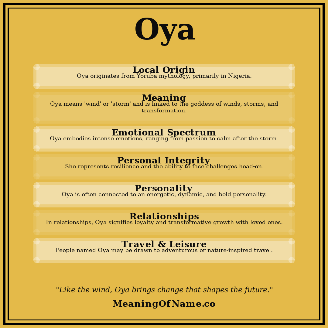 Oya name meaning poster