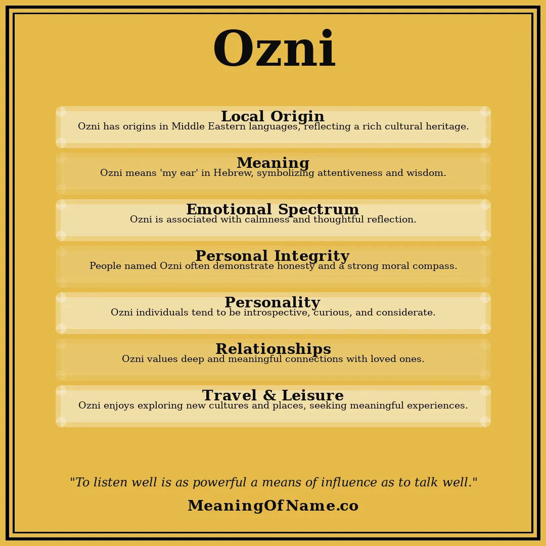 Ozni name meaning poster