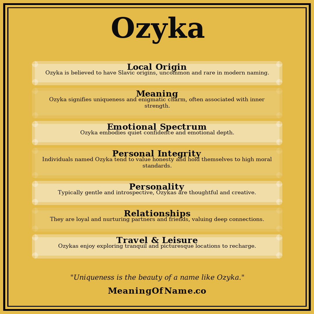 Ozyka name meaning poster