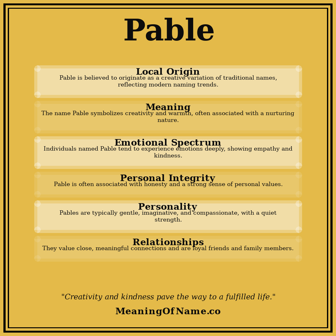 Pable name meaning poster