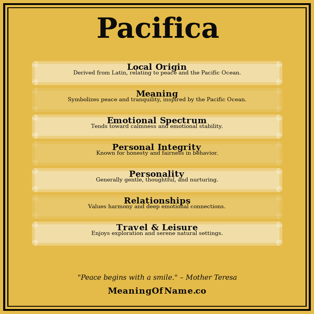 Pacifica name meaning poster