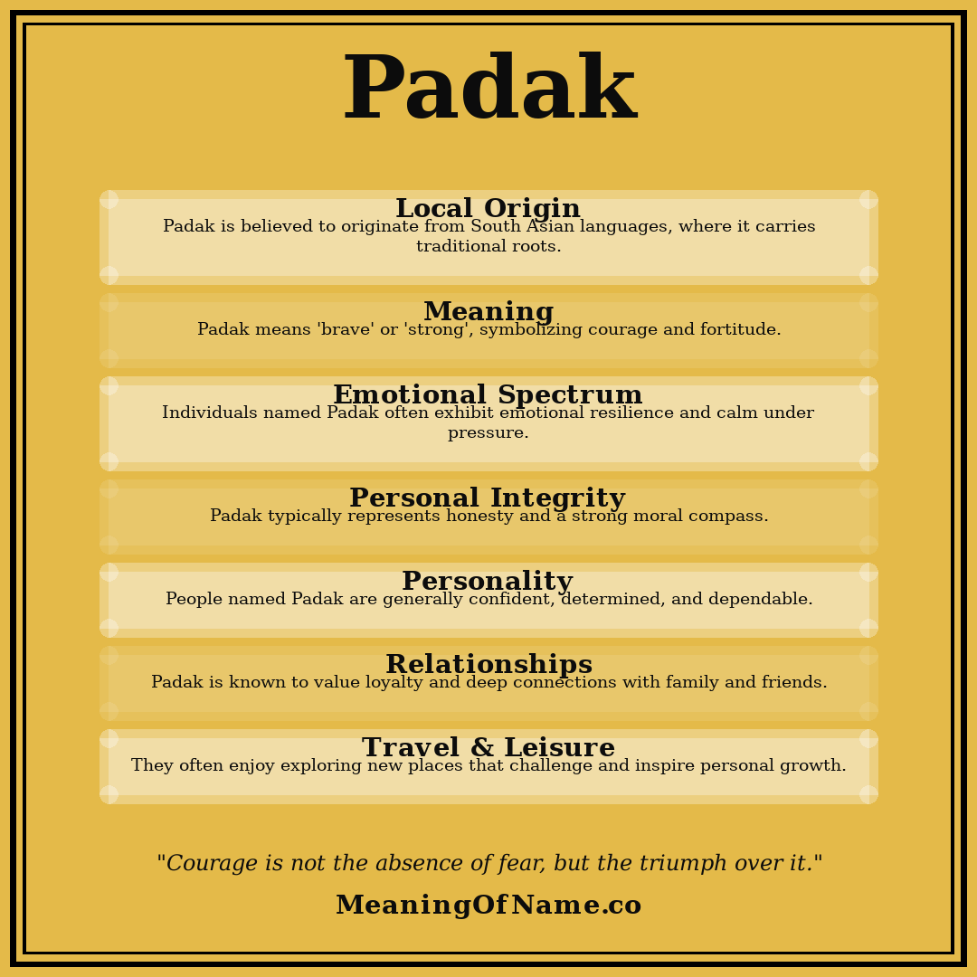 Padak name meaning poster