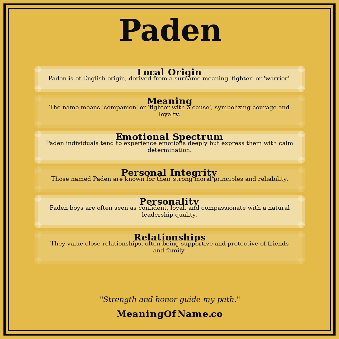 Paden name meaning poster