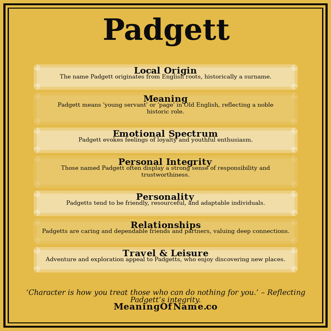 Padgett name meaning poster