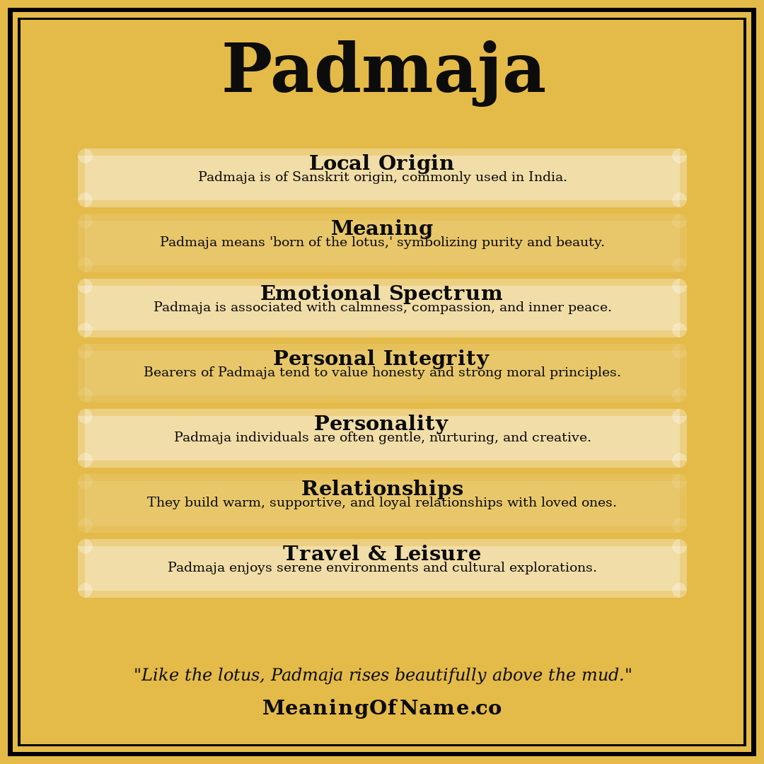Padmaja name meaning poster