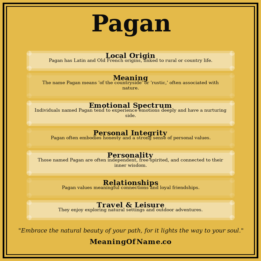 Pagan name meaning poster