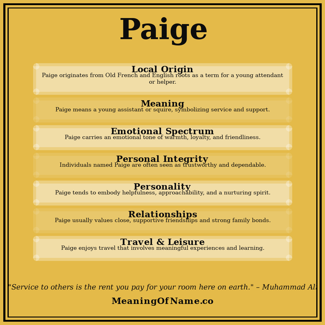 Paige name meaning poster