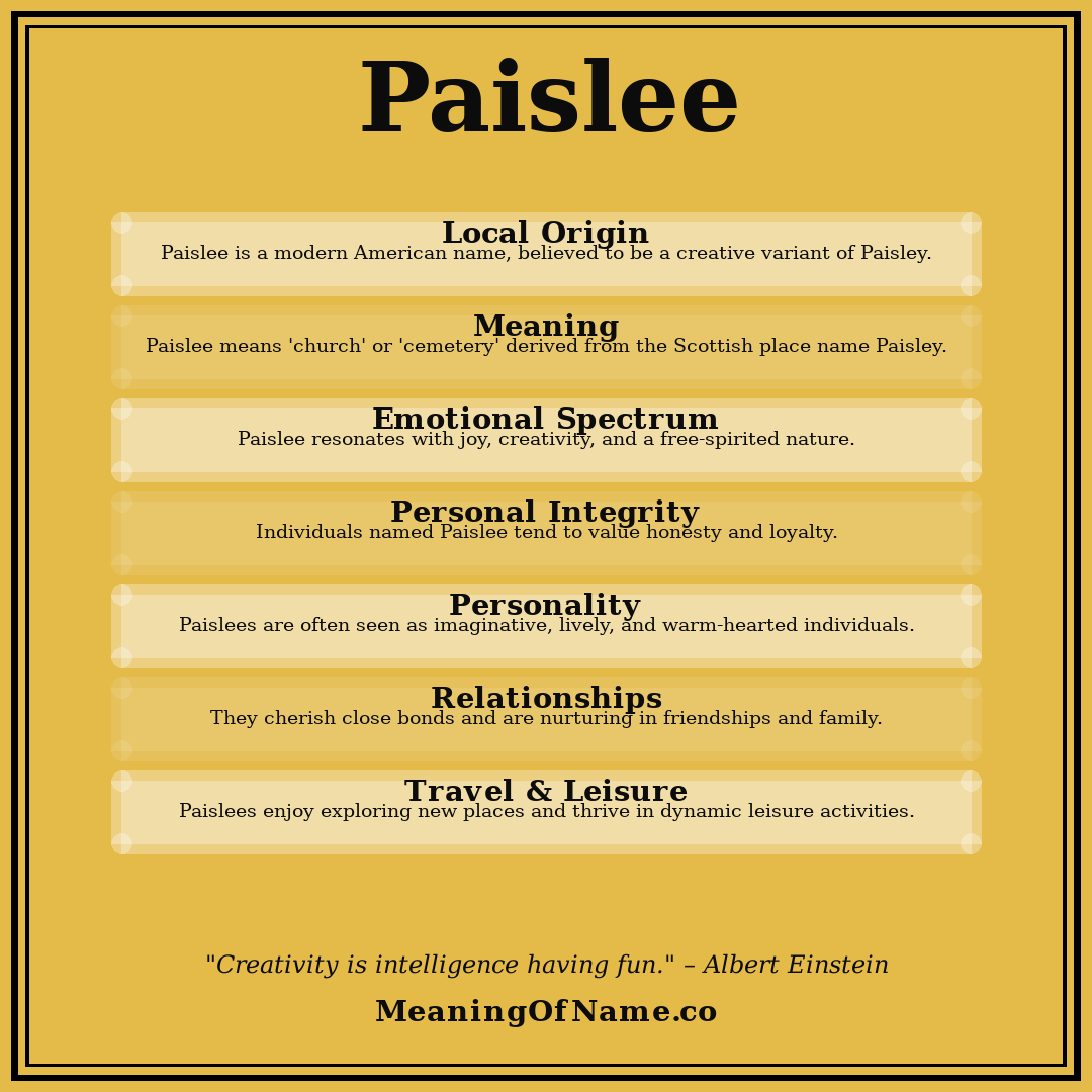 Paislee name meaning poster