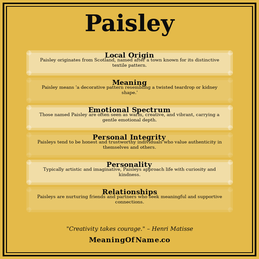 Paisley name meaning poster