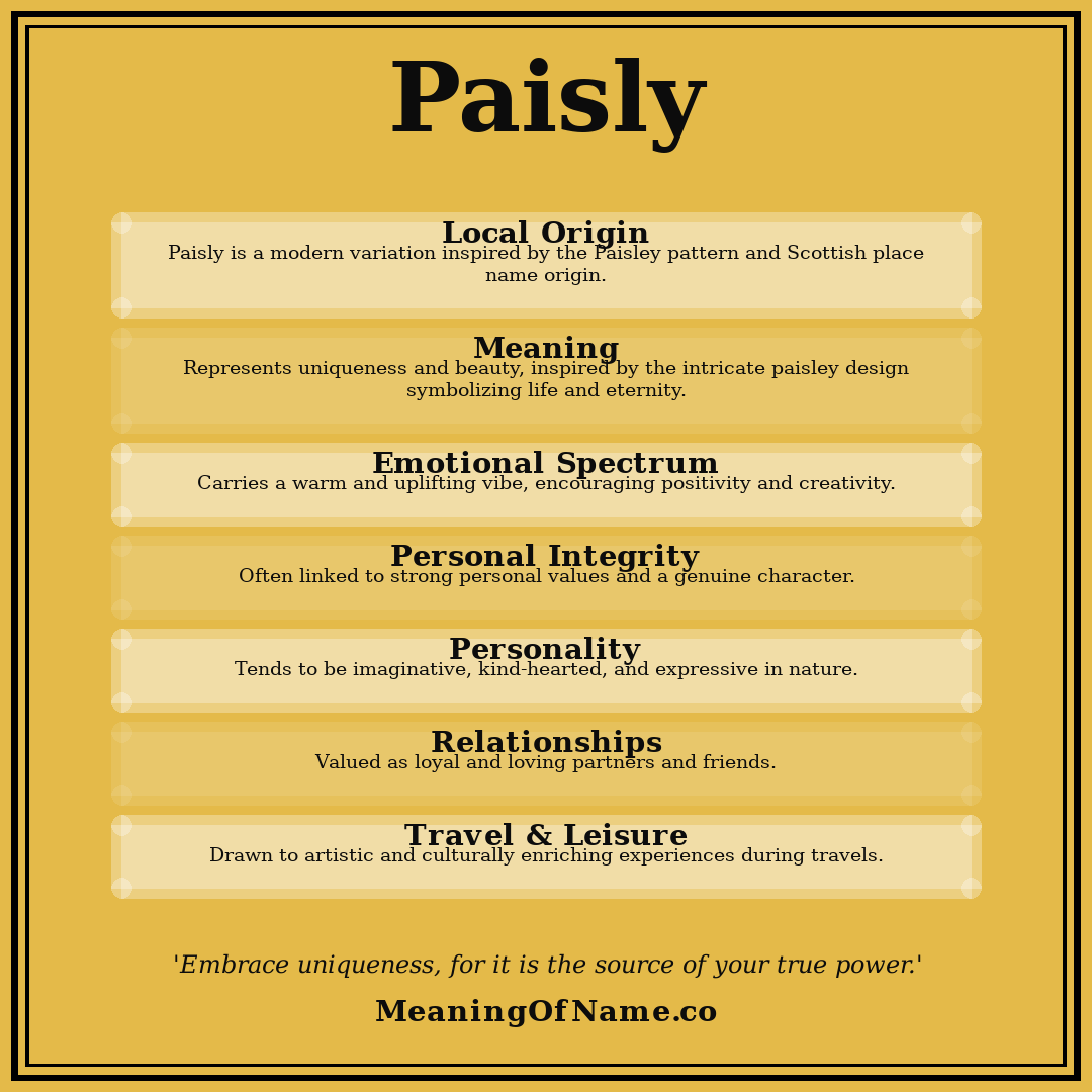 Paisly name meaning poster