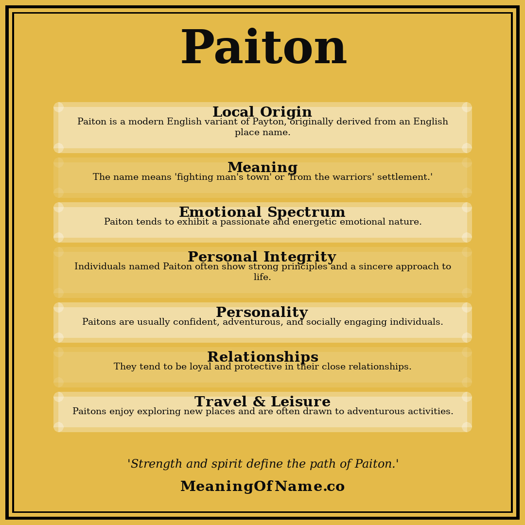Paiton name meaning poster