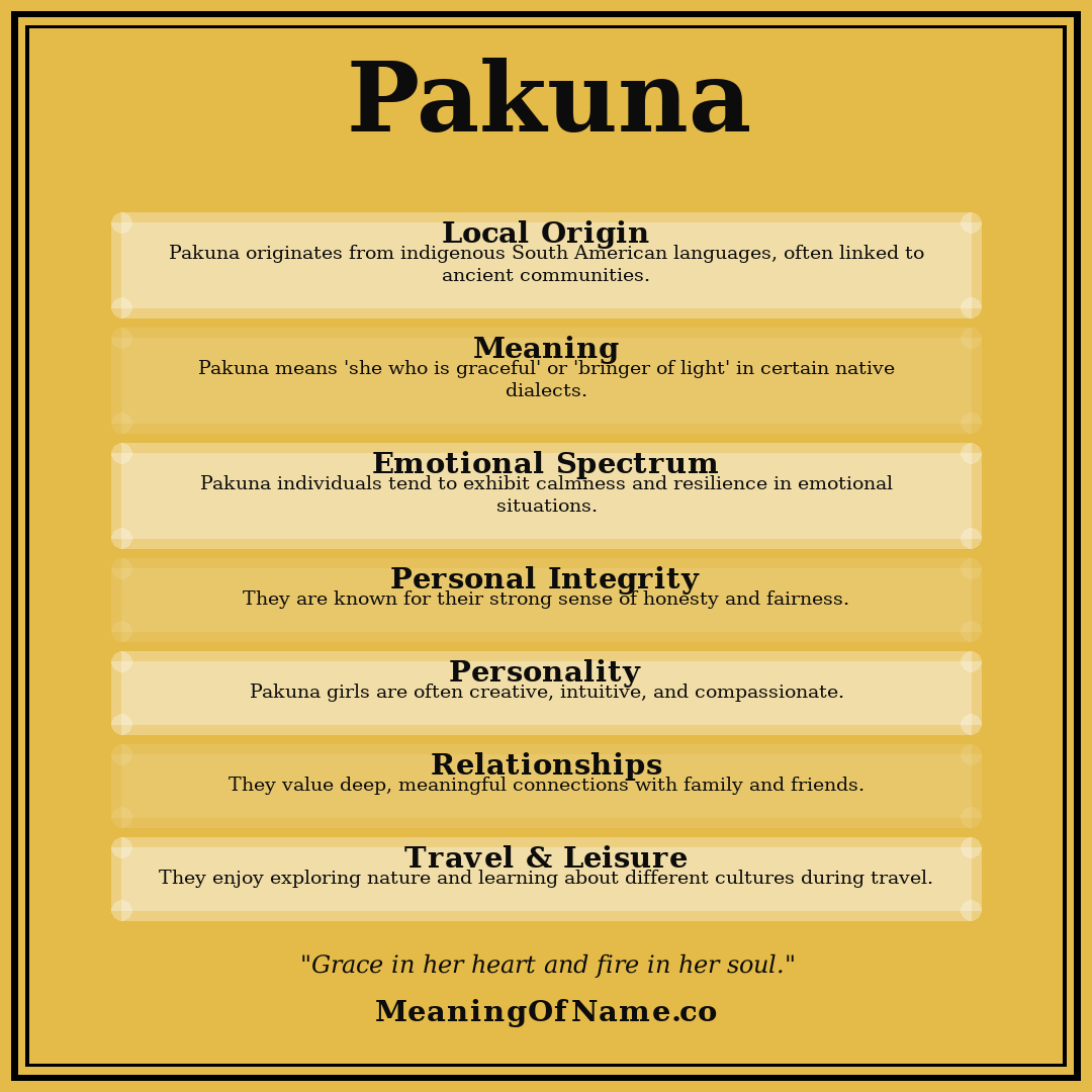 Pakuna name meaning poster