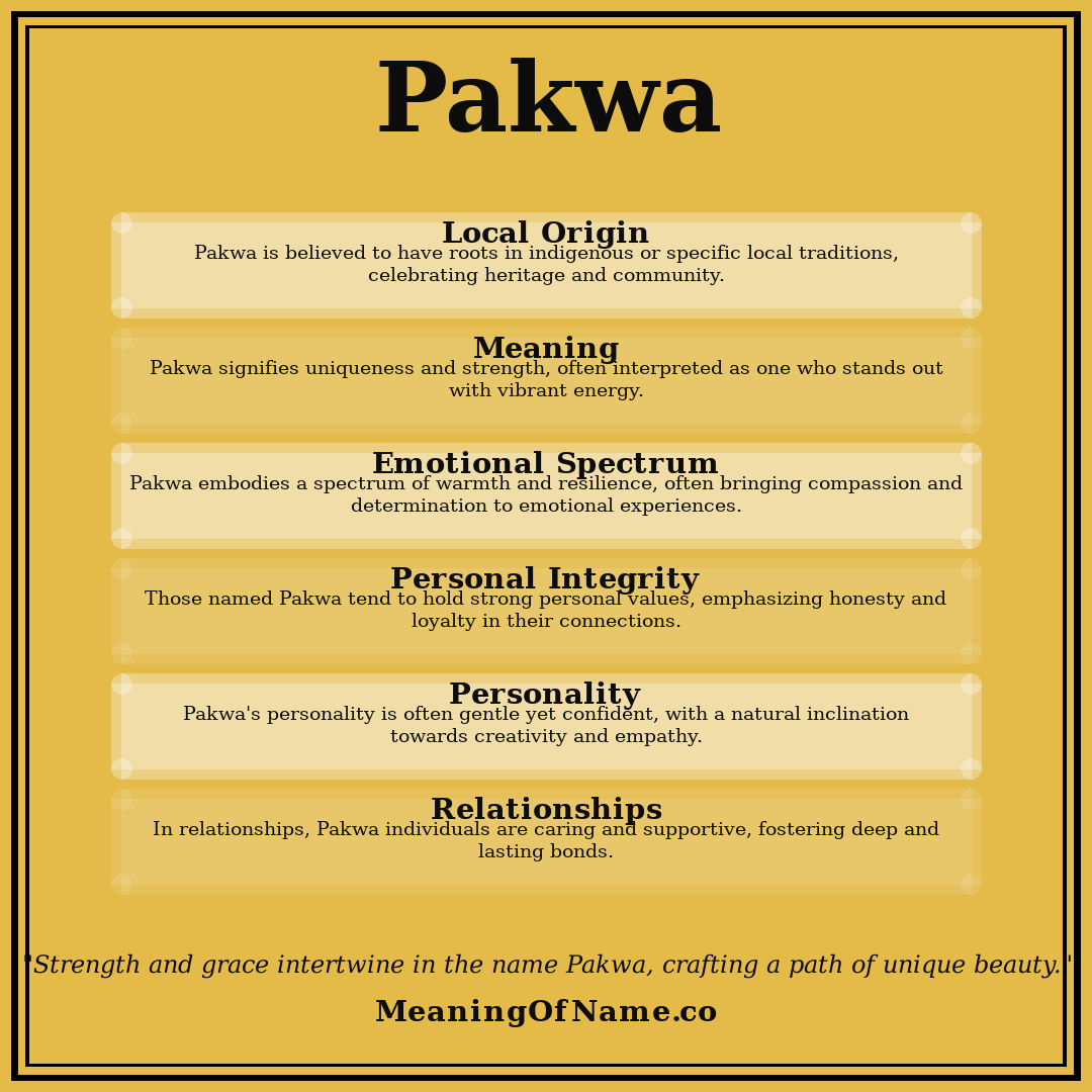 Pakwa name meaning poster