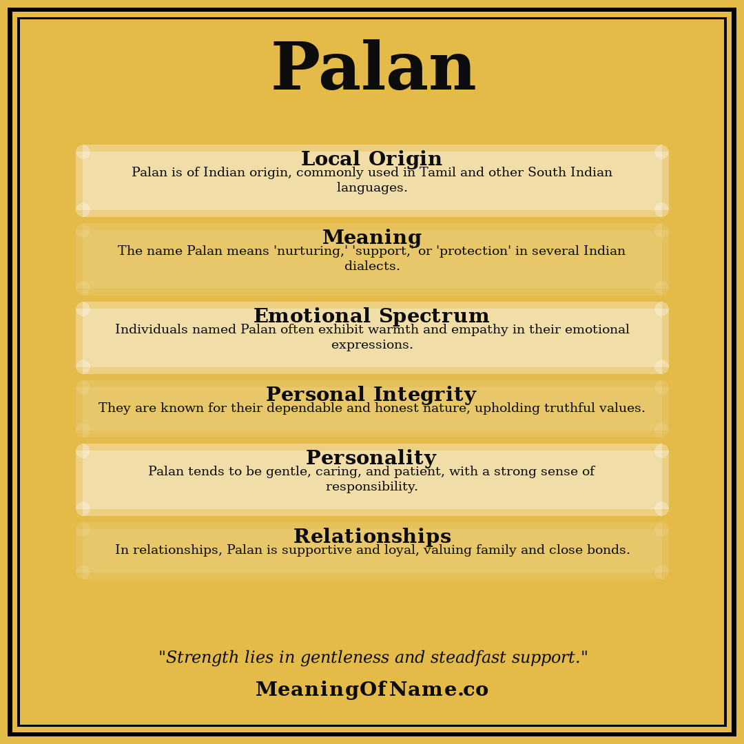Palan name meaning poster