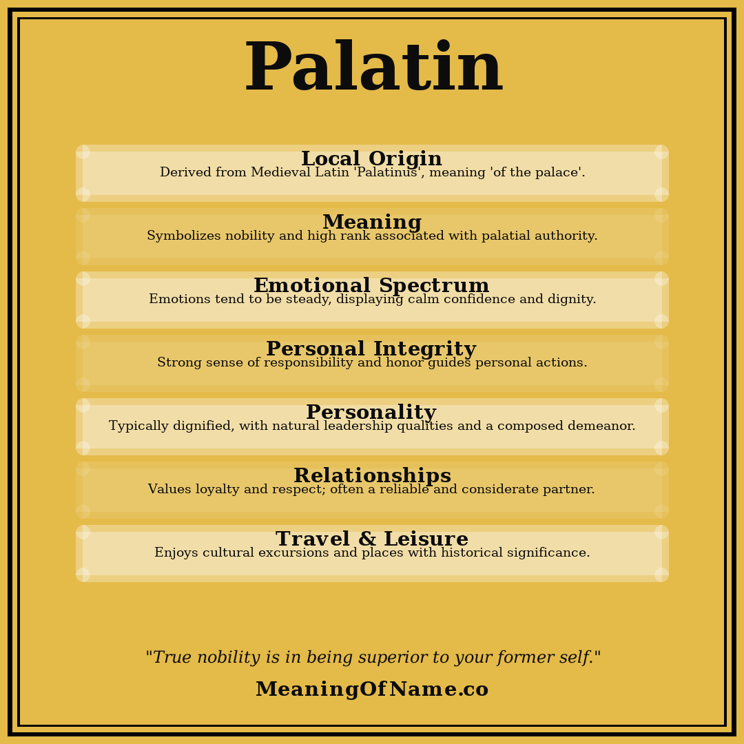 Palatin name meaning poster