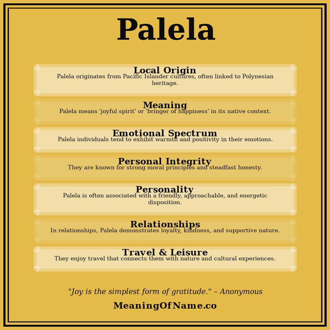 Palela name meaning poster