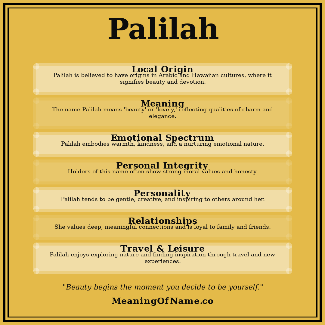 Palilah name meaning poster