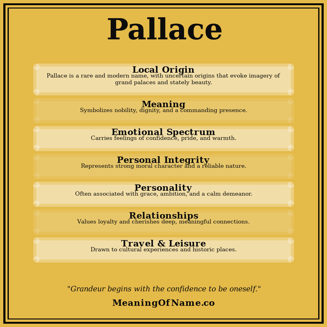 Pallace name meaning poster