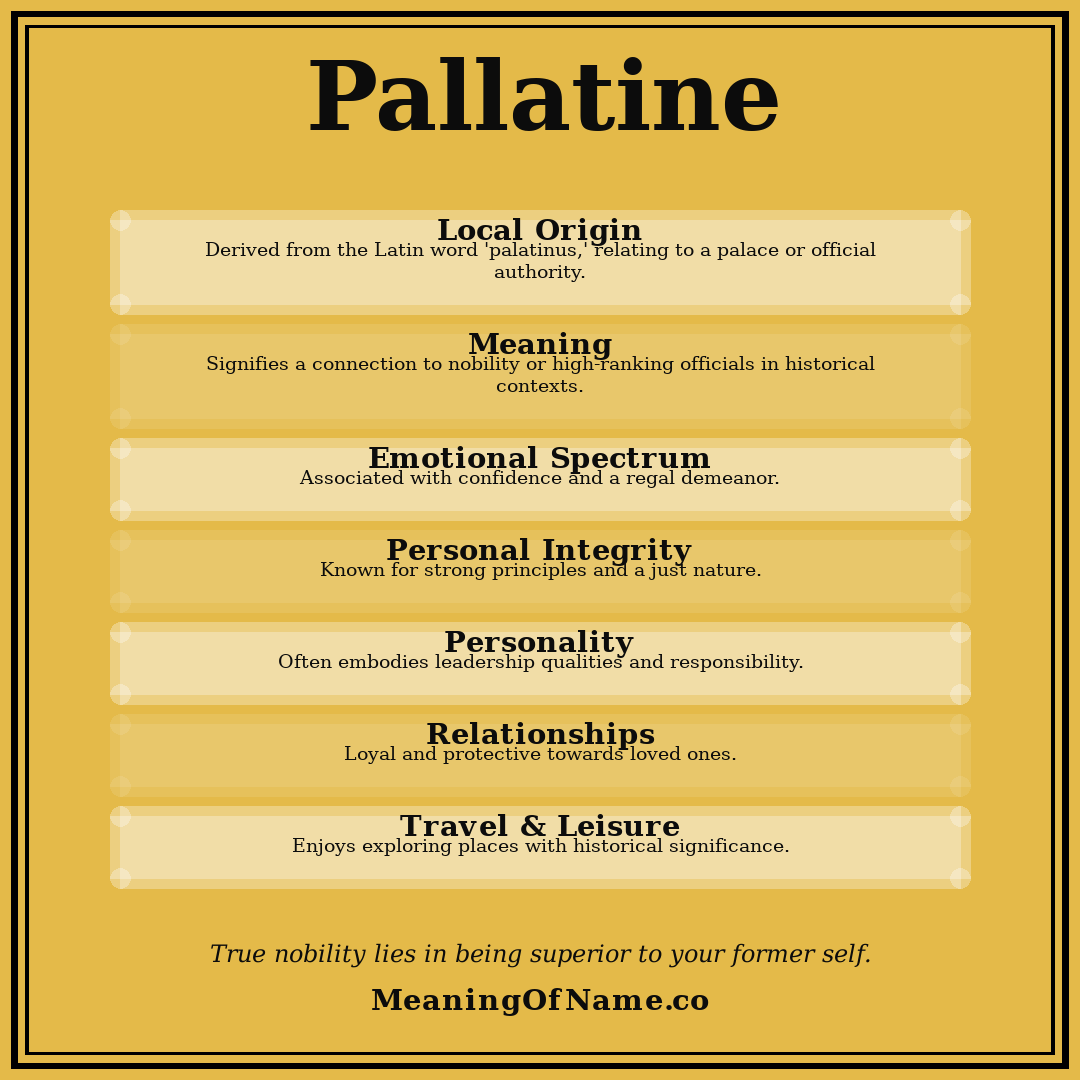 Pallatine name meaning poster