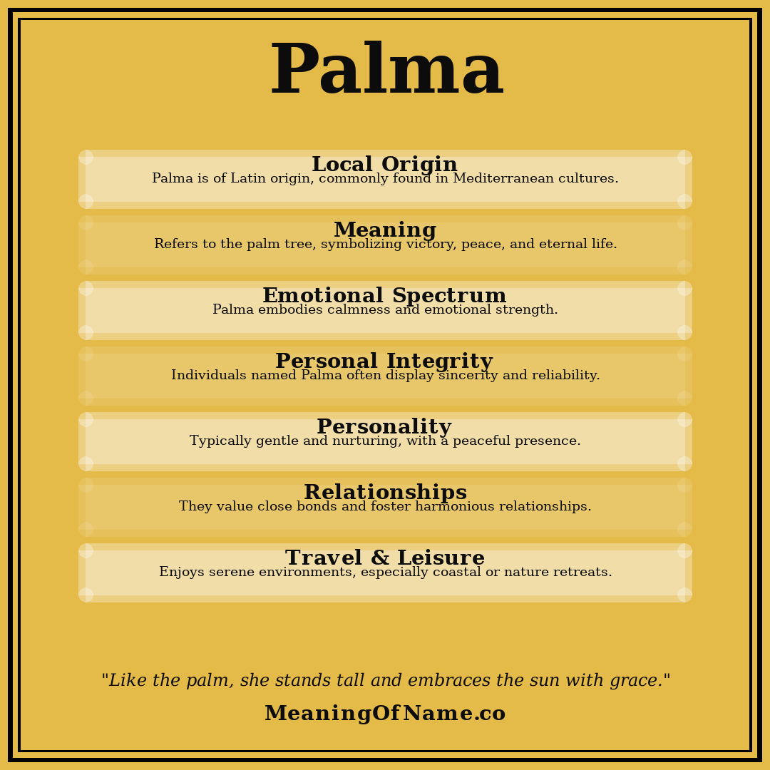 Palma name meaning poster