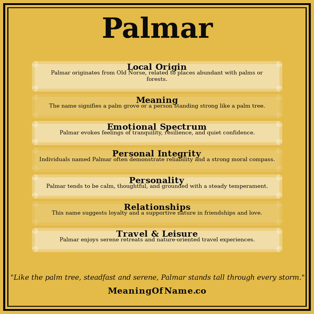 Palmar name meaning poster