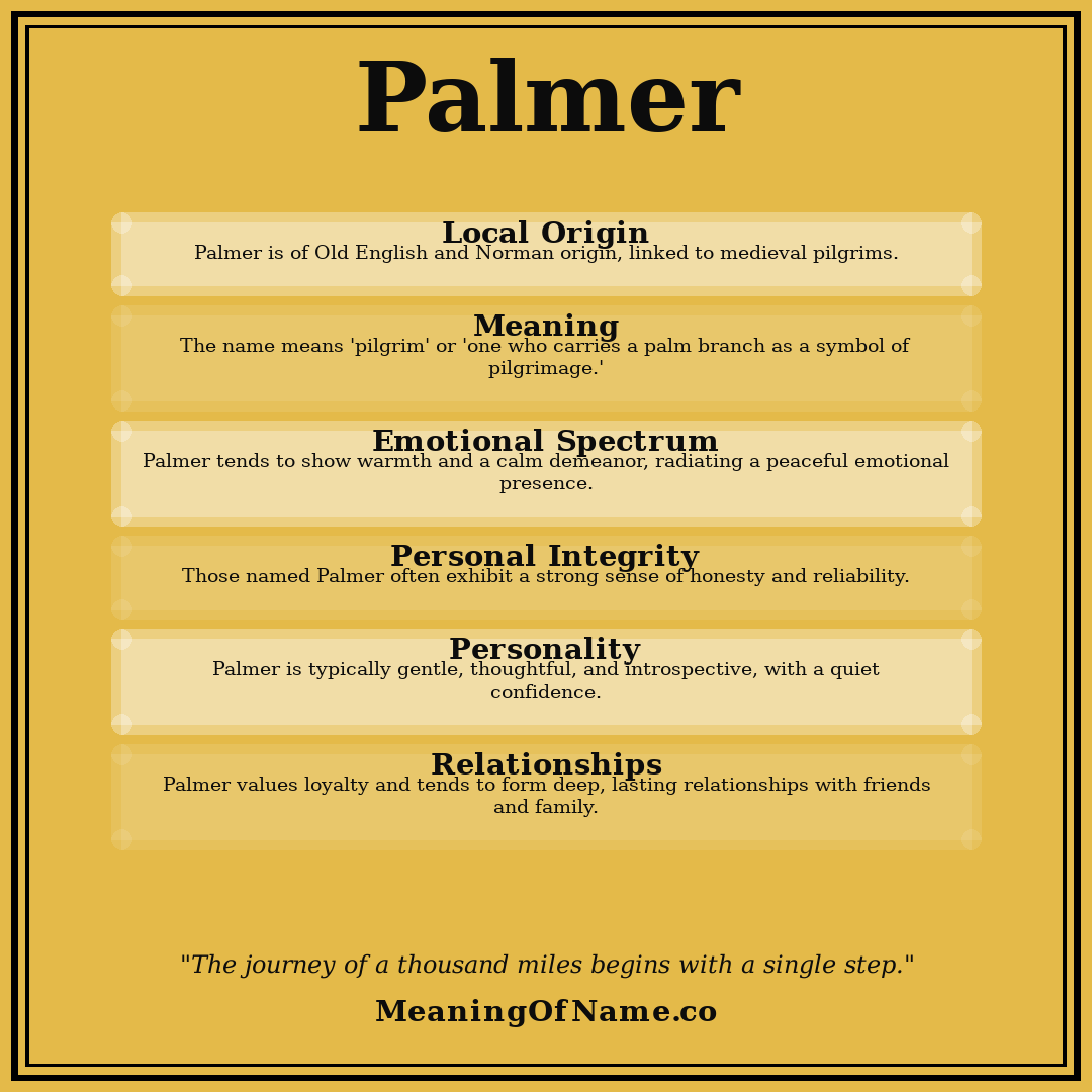 Palmer name meaning poster
