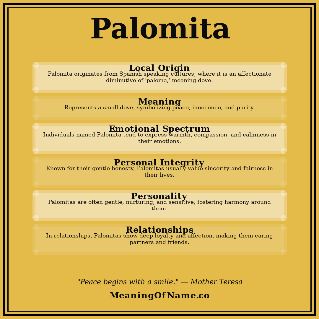 Palomita name meaning poster